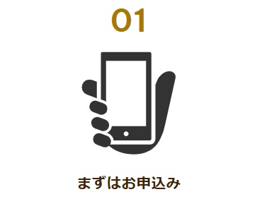 バイセル出張買取流れ申込み