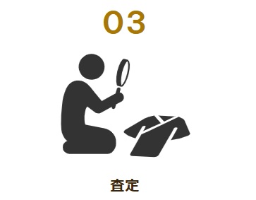 バイセル出張買取流れ訪問・査定