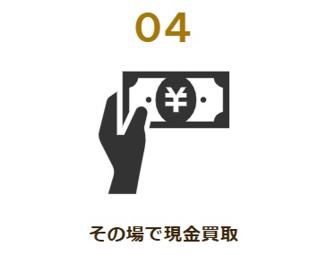 バイセル出張買取流れ現金買取