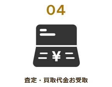バイセル宅配買取流れ査定・買取代金お受取
