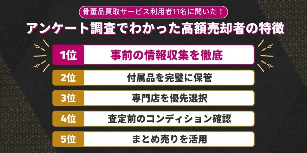 アンケート調査でわかった高額売却者の特徴