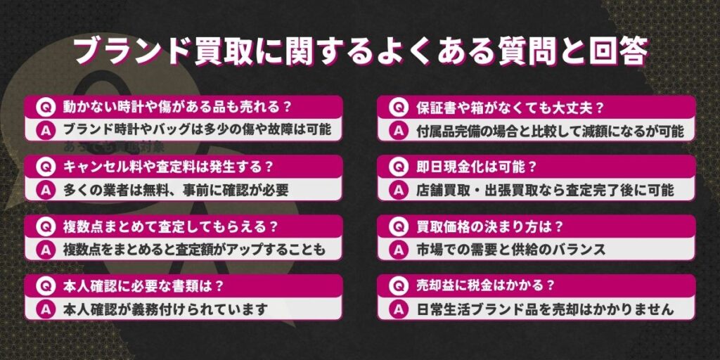 ブランド買取に関するよくある質問と回答