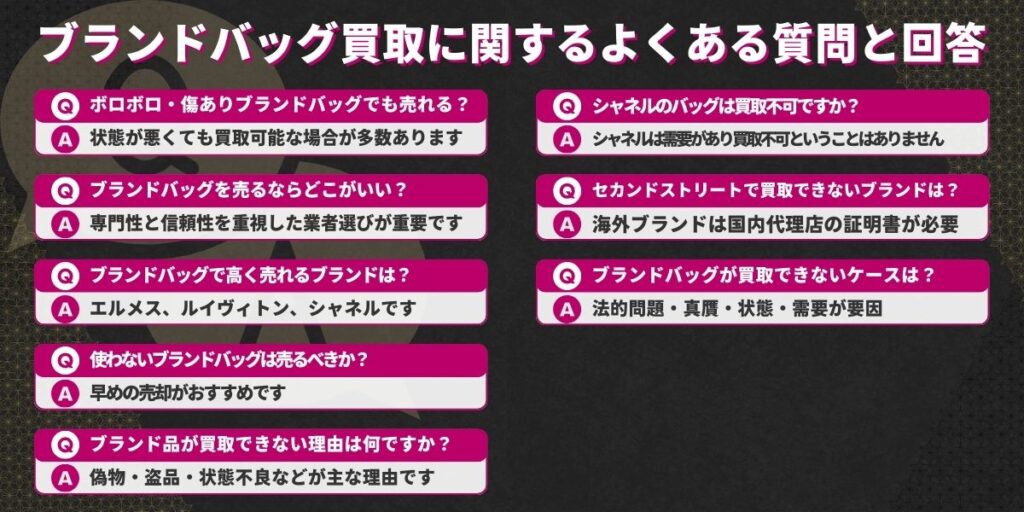 ブランドバッグ買取に関するよくある質問