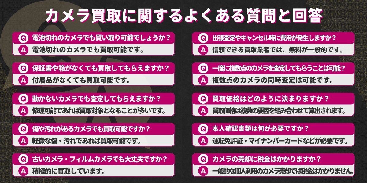 カメラ買取についてのよくある質問と回答