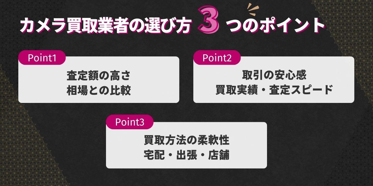カメラ買取業者の選び方3つのポイント