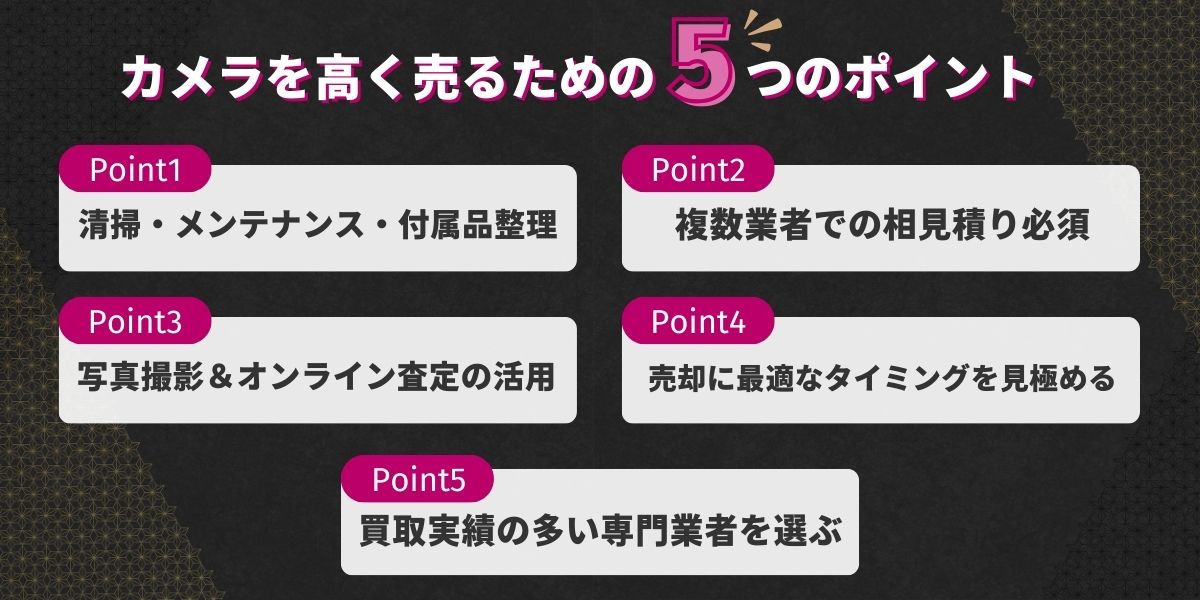 カメラを高く売るための5つのポイント