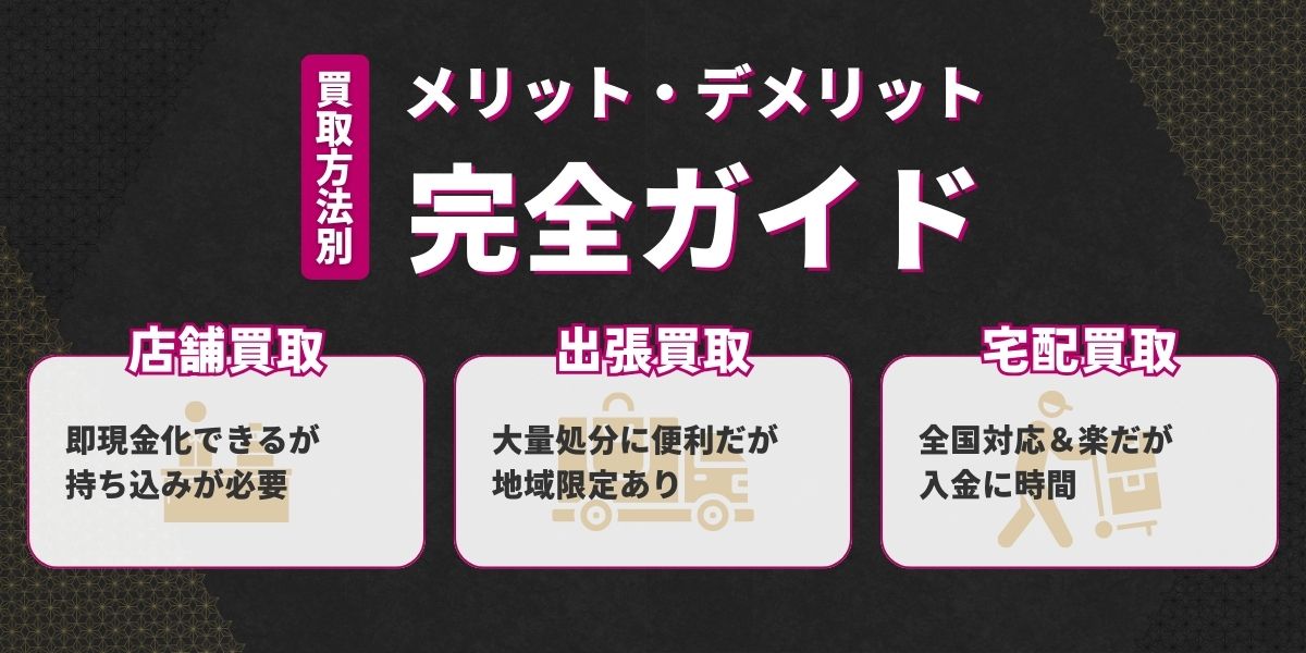カメラ買取方法別メリット・デメリット比較