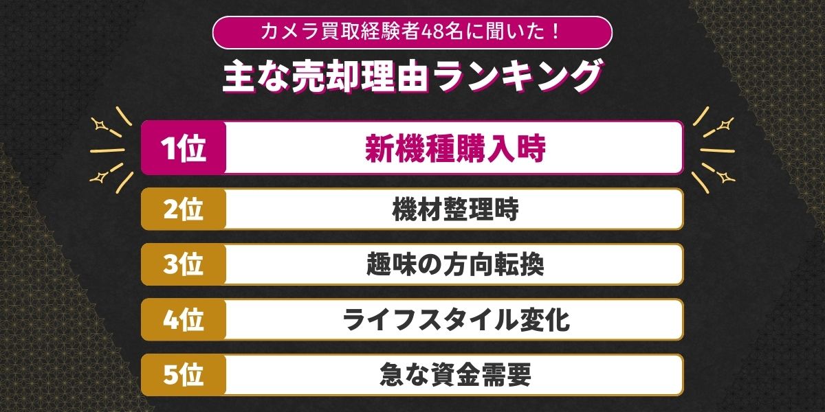 主要な売却理由TOP5