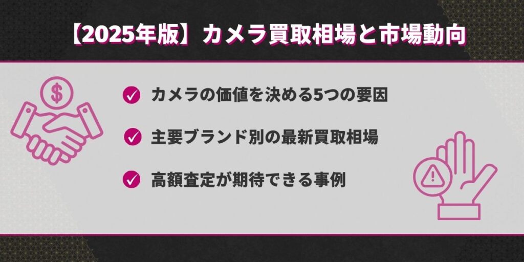 【2025年版】カメラ買取相場と市場動向