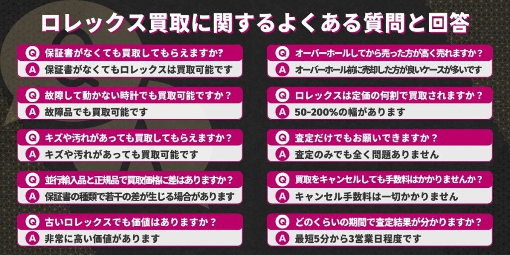 ロレックス買取に関するよくある質問と回答