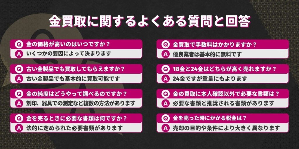 金買取に関するよくある質問