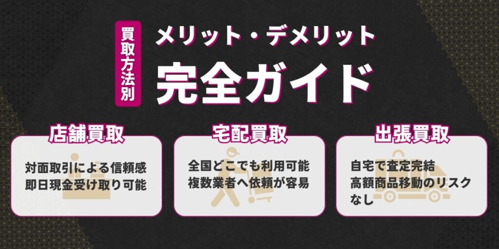 金買取方法の比較