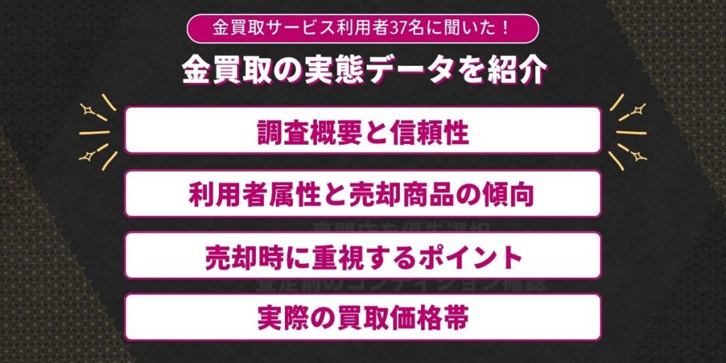 【独自アンケート調査】金買取の実態データを紹介