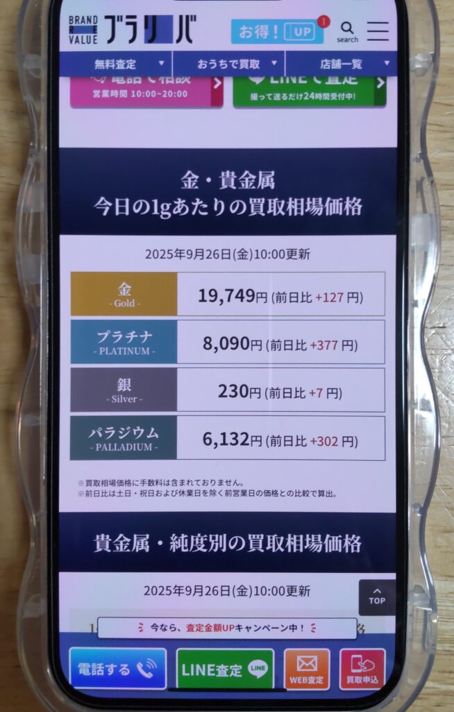 金買取価格