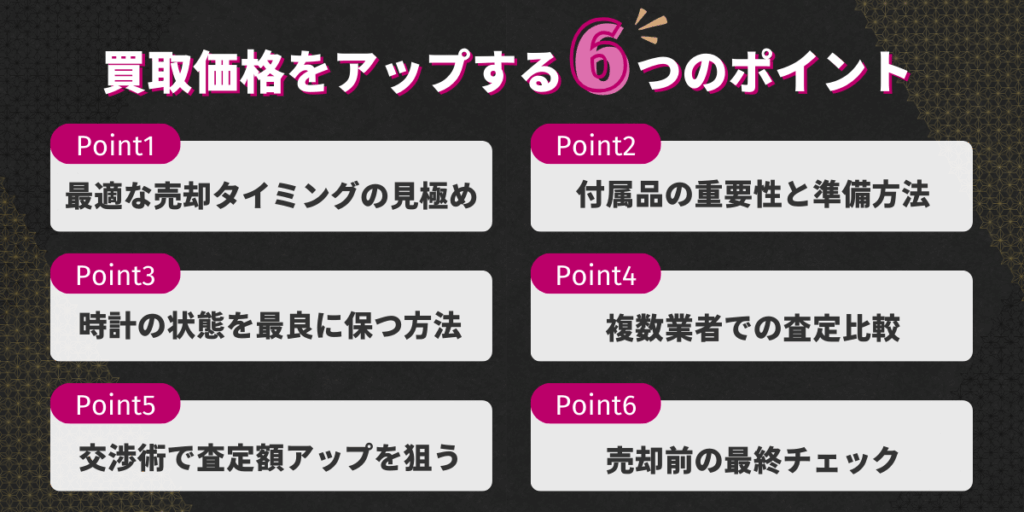 買取価格をアップする6つのポイント