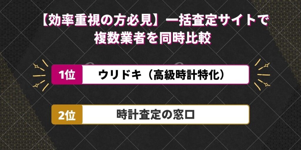 【効率重視の方必見】一括査定サイトで複数業者を同時比較