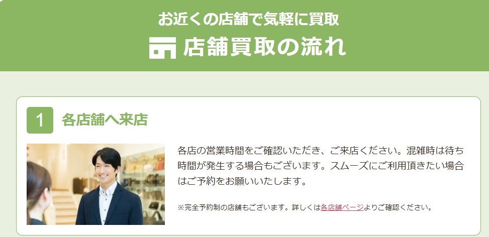 福ちゃん買取step3