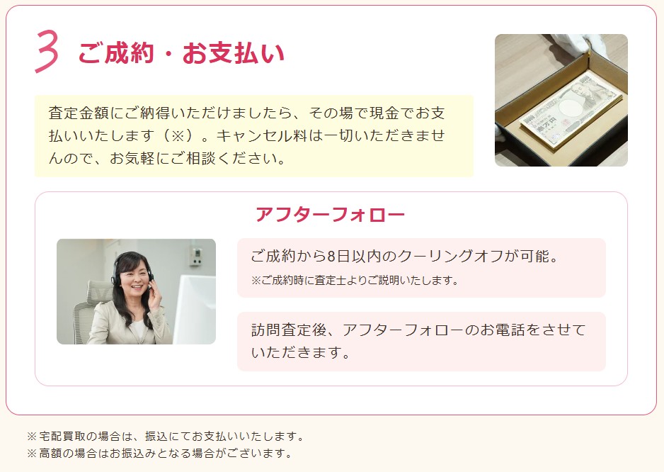 福ちゃん買取step7
