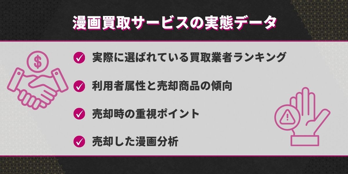 【独自アンケート調査】漫画買取サービスの実態データ