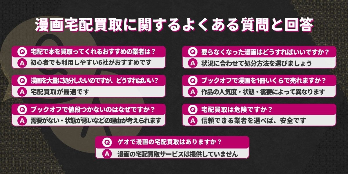漫画宅配買取のよくある質問と回答