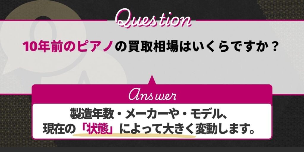 10年前のピアノの買取相場はいくらですか？