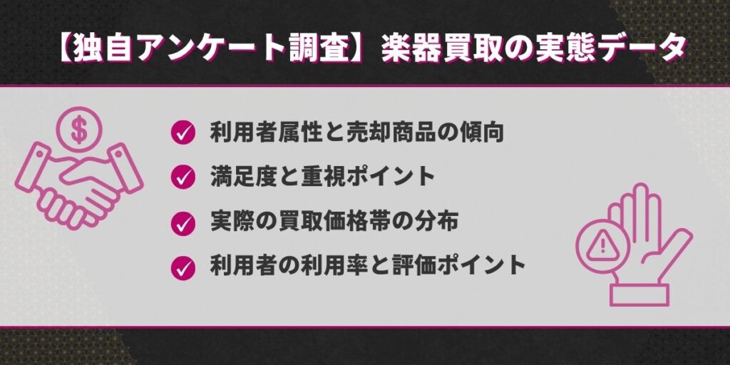 楽器買取の実態データ（独自アンケート調査）