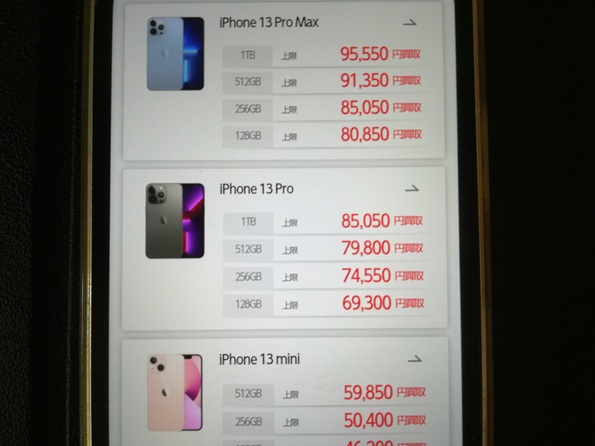 iPhone13買取価格相場