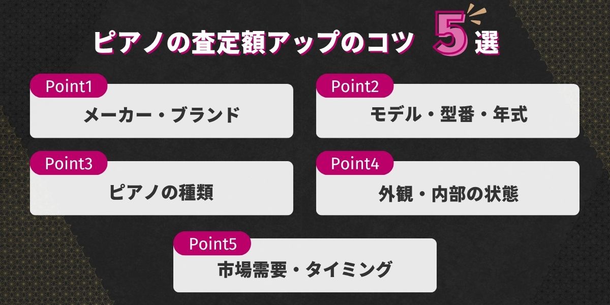 ピアノの査定額アップのコツ5選