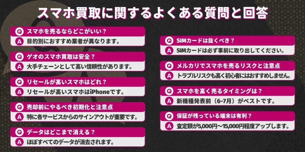 スマホ買取に関するよくある質問と回答