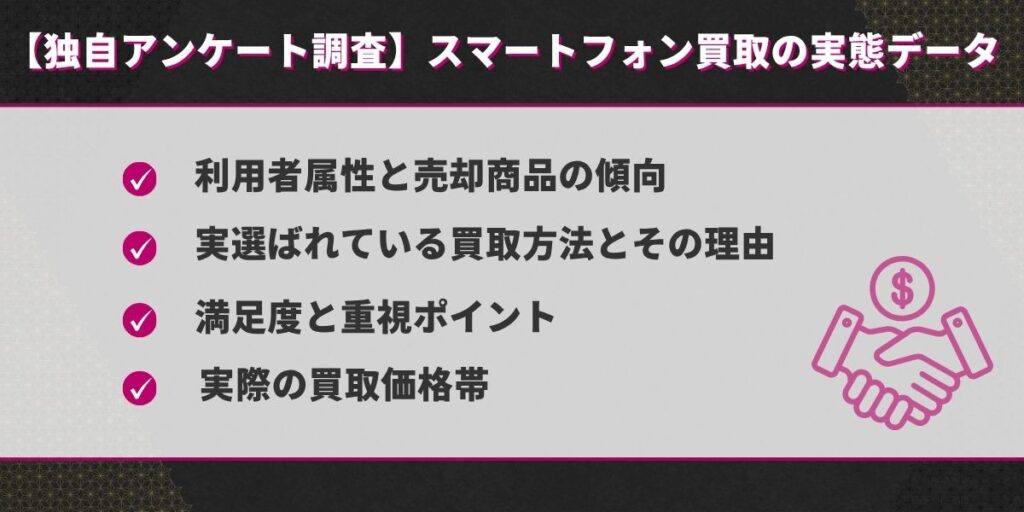 【独自アンケート調査】スマートフォン買取の実態データ