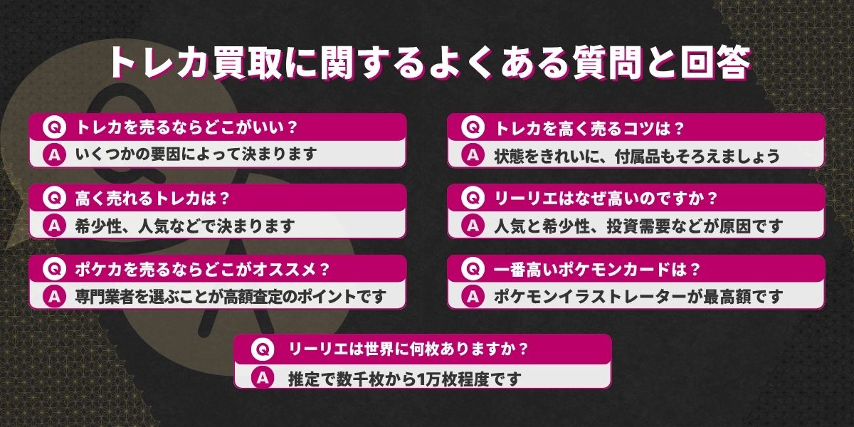 トレカ買取よくある質問