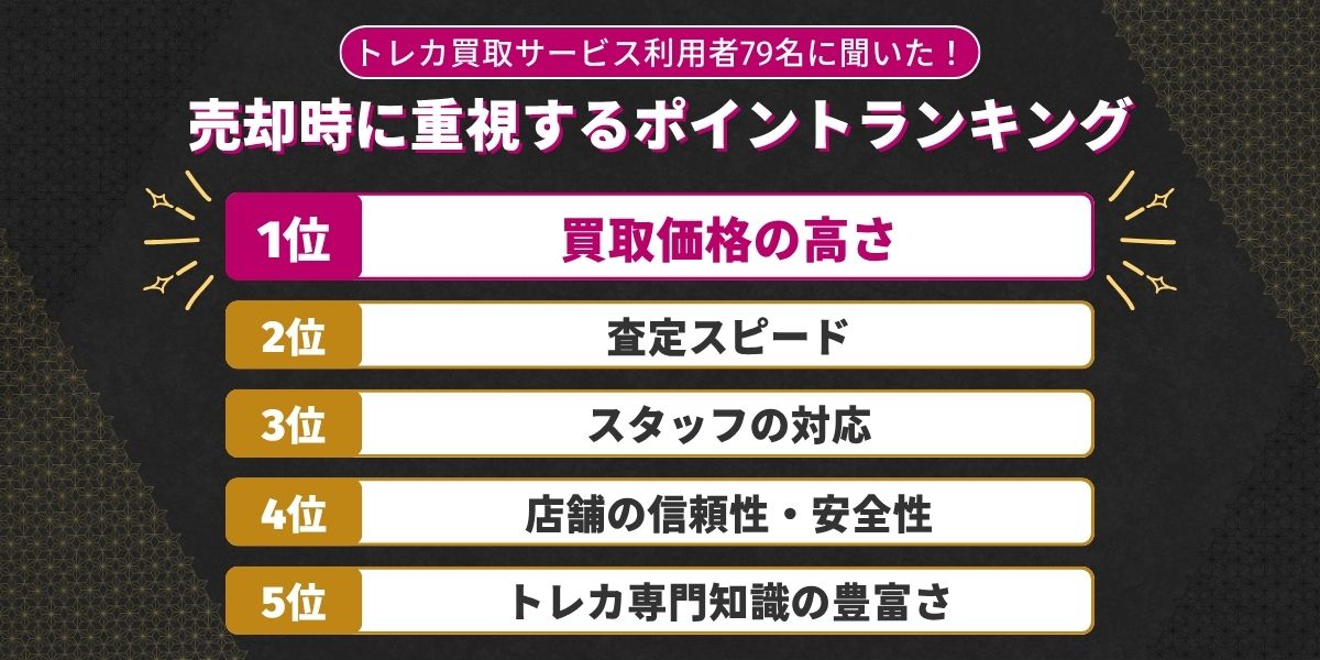 トレカ買取売却ポイント