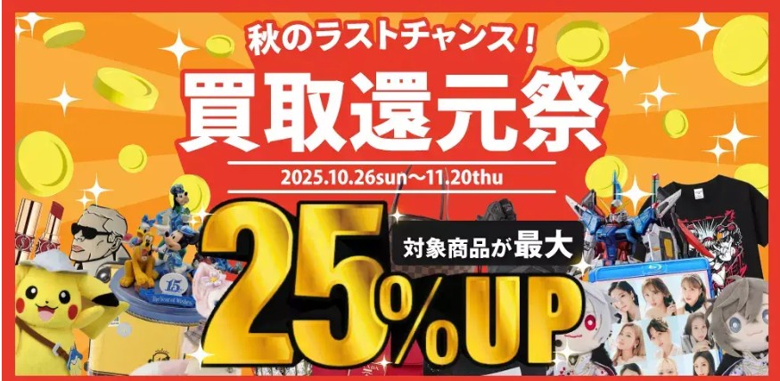 ホビーコレクトキャンペーン