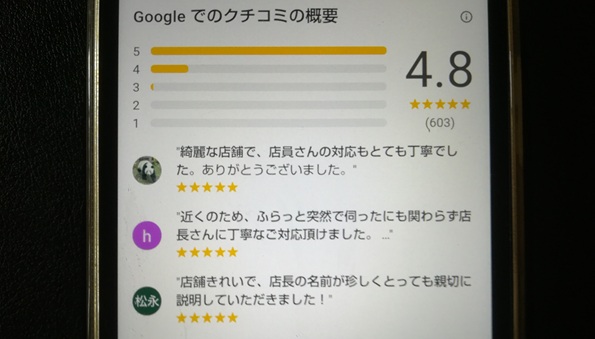 チェックポイント③口コミ・評判の確認