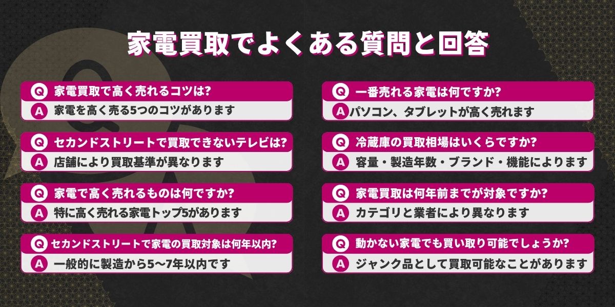 家電買取よくある質問