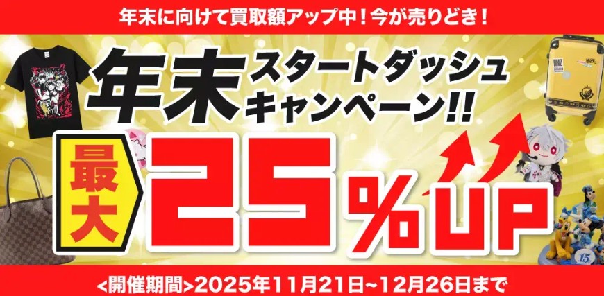 ホビーコレクトキャンペーン