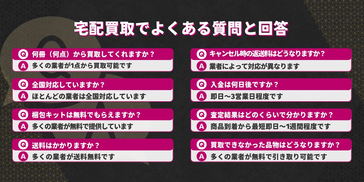 宅配買取でよくある質問と回答