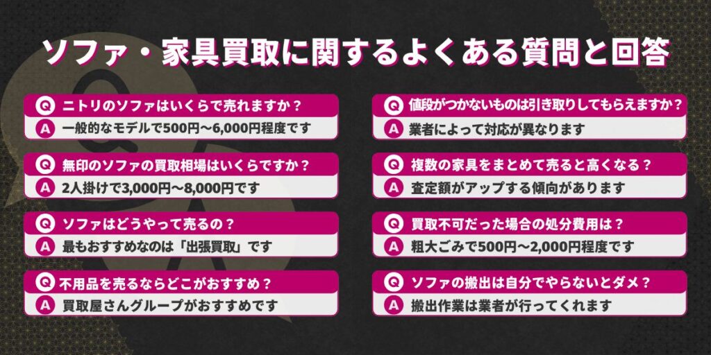 ソファ・家具買取に関するよくある質問と回答