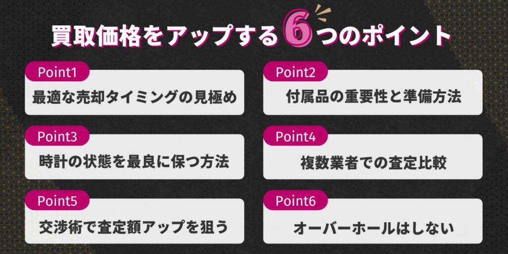 買取価格をアップする6つのポイント
