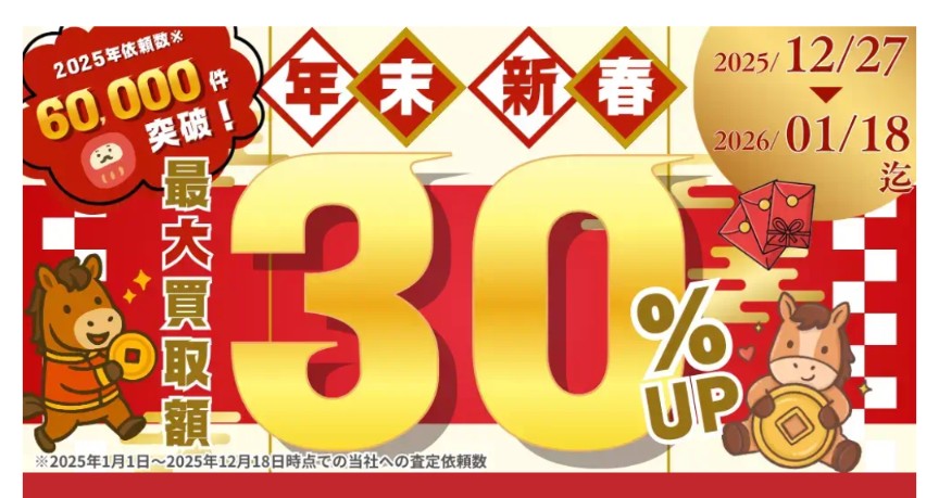 ホビーコレクトキャンペーン