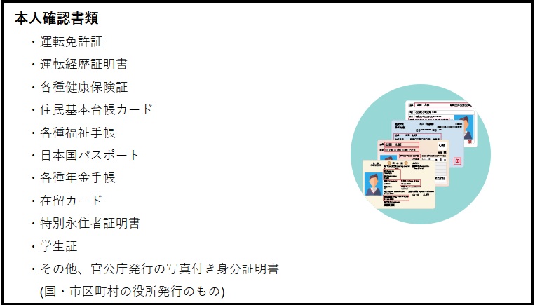 本人確認書類が必要な理由