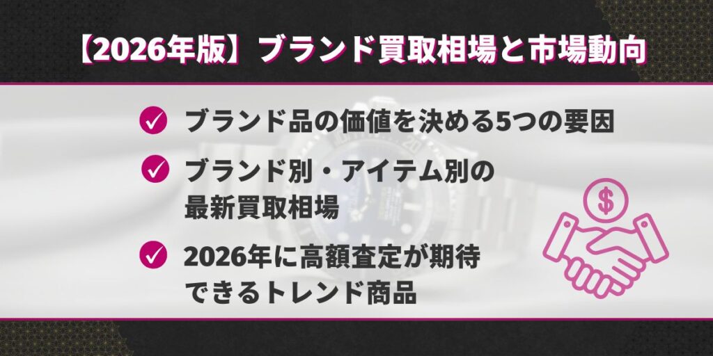 ブランド買取相場