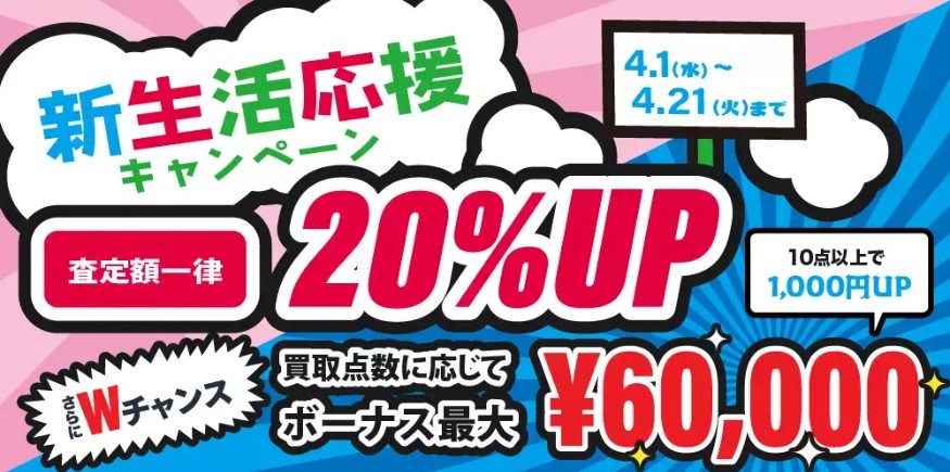 ホビーコレクトキャンペーン