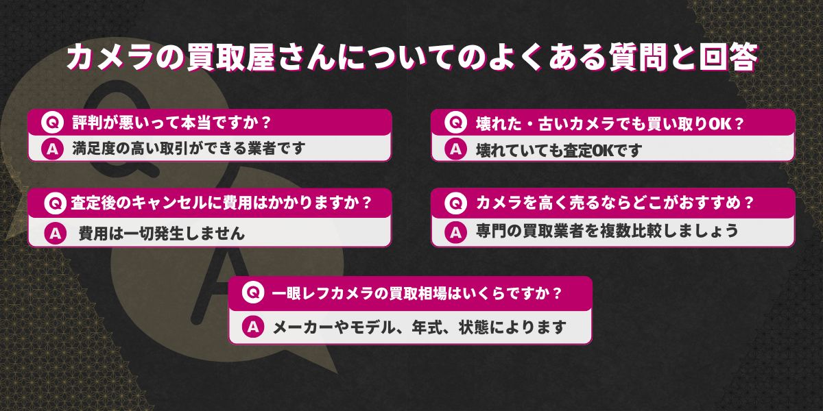 カメラの買取屋さんについてのよくある質問と回答