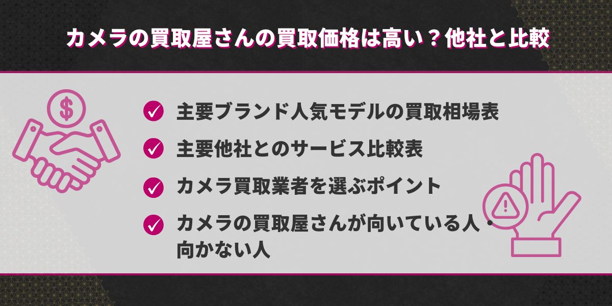 カメラの買取屋さんの買取価格は高い？他社と比較