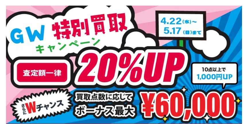 ホビーコレクトキャンペーン