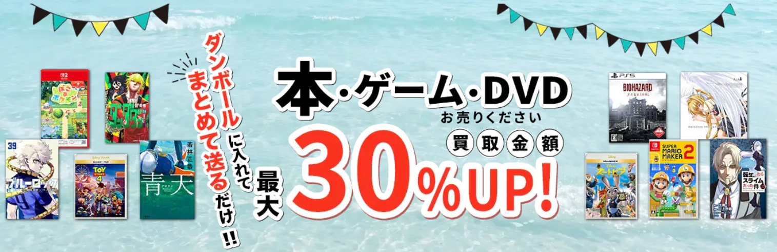 ネットオフキャンペーンバナー